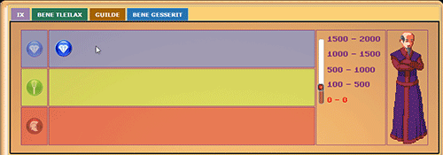 Dune Empereur-dieu: tuto